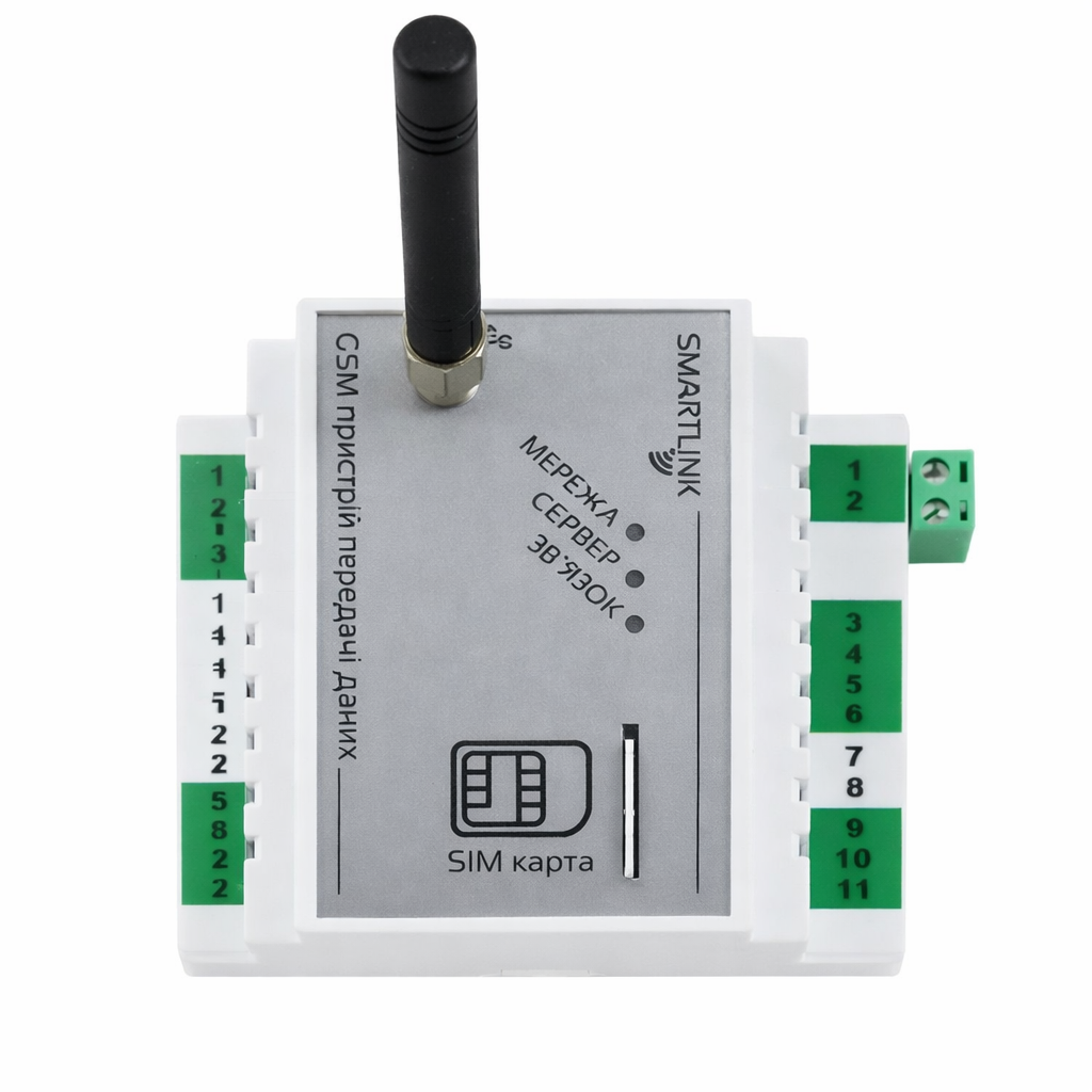 Industrial GSM Modem
